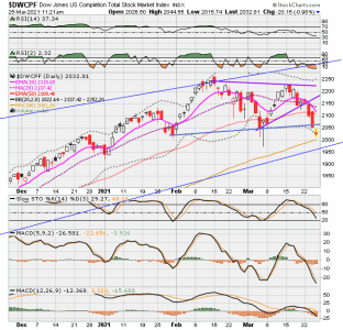 SPX now.png