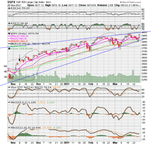 SPX now.png