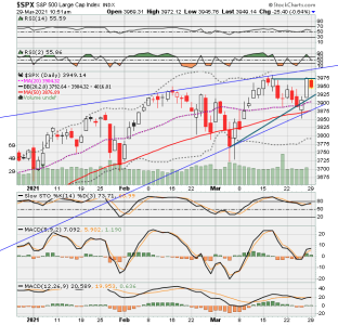 SPX now.png