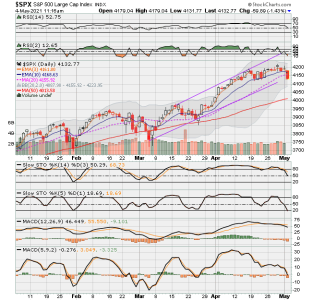 SPX now.png