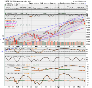 SPX now.png