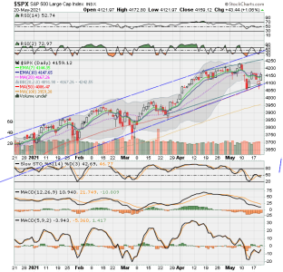 SPX now.png