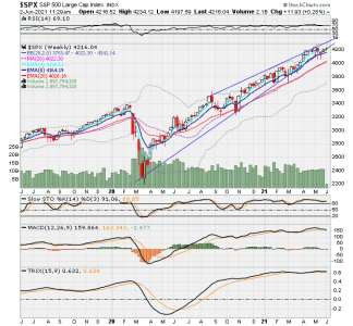 SPX now.png