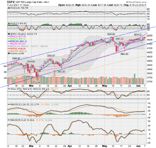 SPX now.png