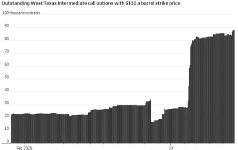 oil 100.JPG