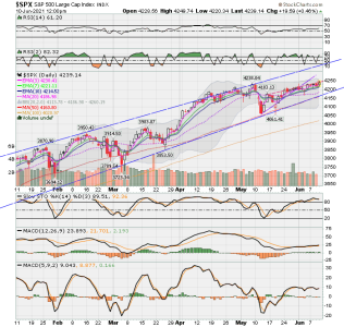 SPX now.png