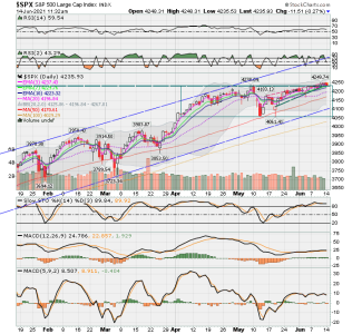 SPX now.png