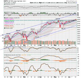 SPX now.png