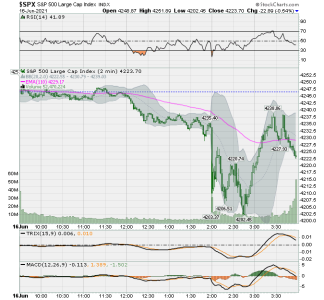 SPX now.png