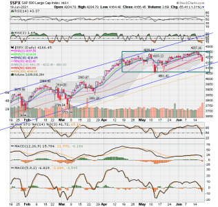 SPX now.png