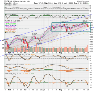 SPX now.png