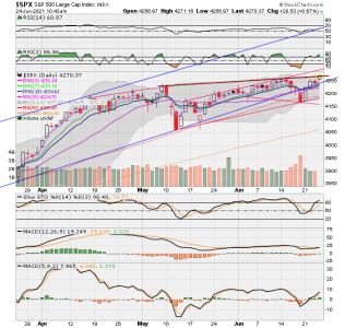 SPX now.png