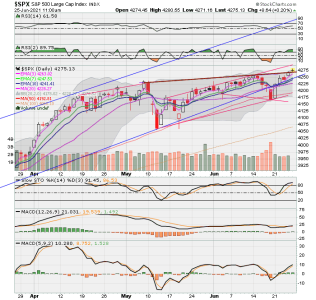 SPX now.png