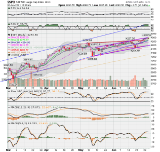 SPX now.png