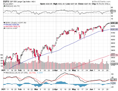 S&P 500.png