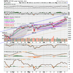 SPX now.png