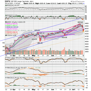 SPX now.png