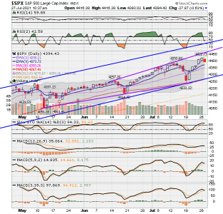 SPX now.png