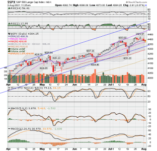 SPX now.png