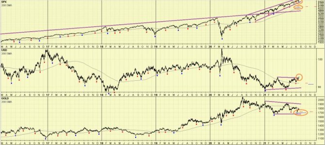 $cycles$.jpg