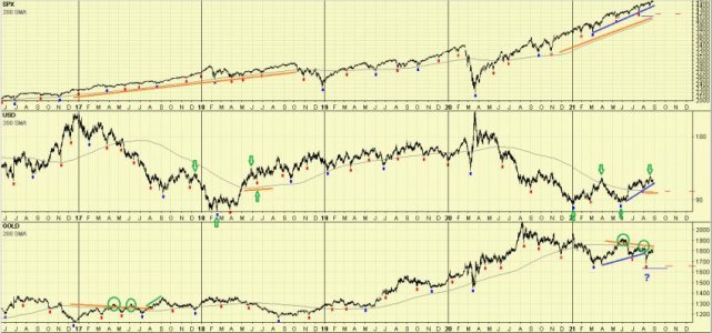 $cycles$.jpg