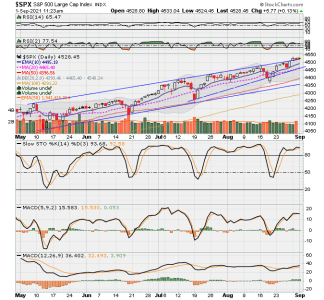 SPX now.png