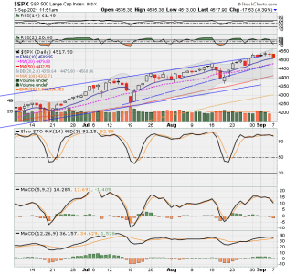 SPX now.png