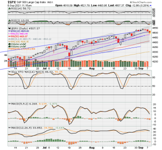 SPX now.png