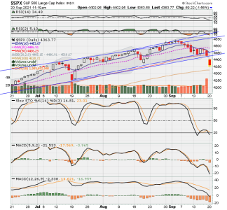 SPX now.png