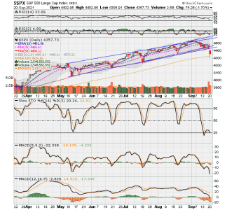 SPX now.png