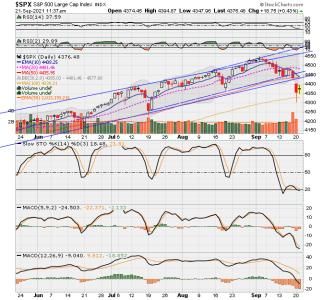 SPX now.png