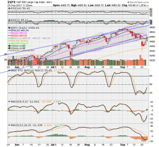 SPX now.png