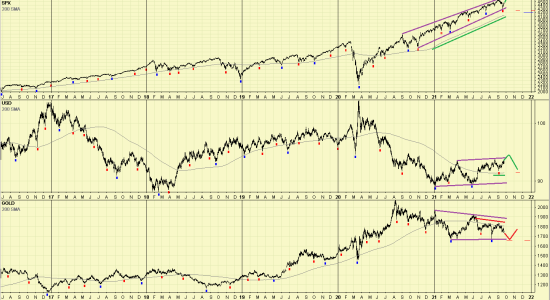 $cycles$.png