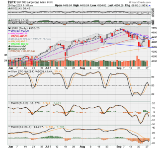 SPX now.png