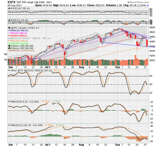 SPX now.png