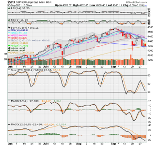 SPX now.png