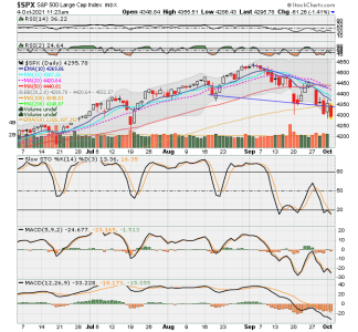 SPX now.png