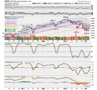 SPX now.png