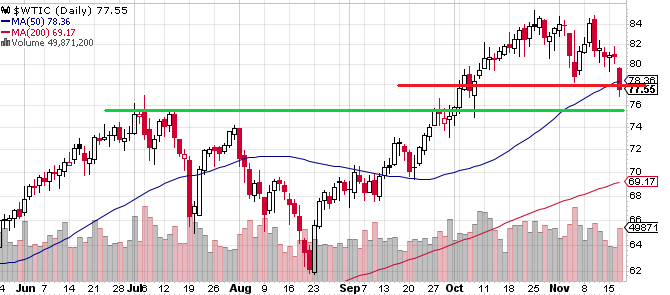 wtic3.png