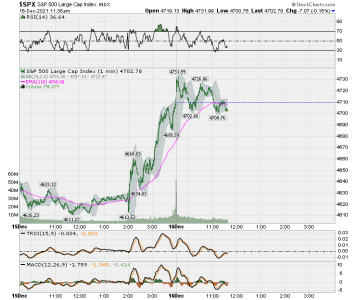 Weekly SPX.png