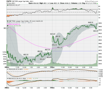 Weekly SPX.png