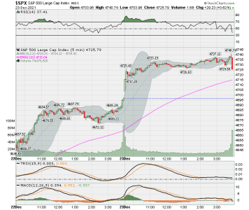 Weekly SPX.png