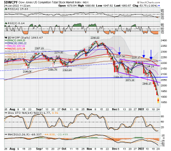 S FUND - DWCPF DAILY.png