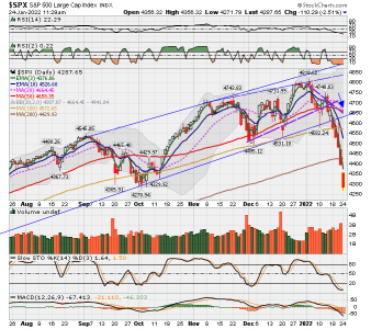 C FUND - SPX DAILY.png