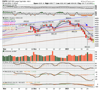 C FUND - SPX DAILY.png