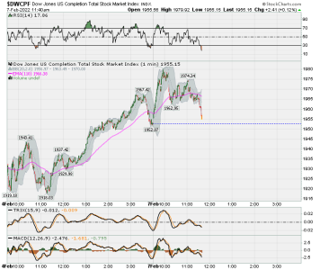 01 - S FUND - DWCPF DAILY.png