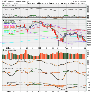 02 - C FUND - SPX DAILY.png