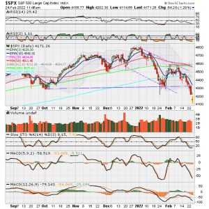 02 - C FUND - SPX DAILY.png