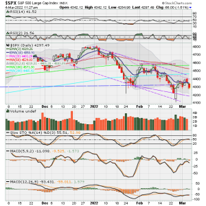 02 - C FUND - SPX DAILY.png