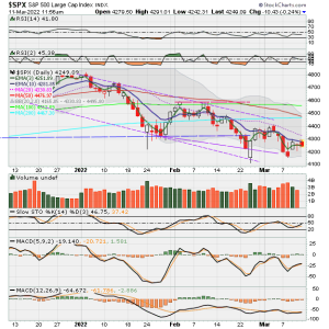 02 - C FUND - SPX DAILY.png